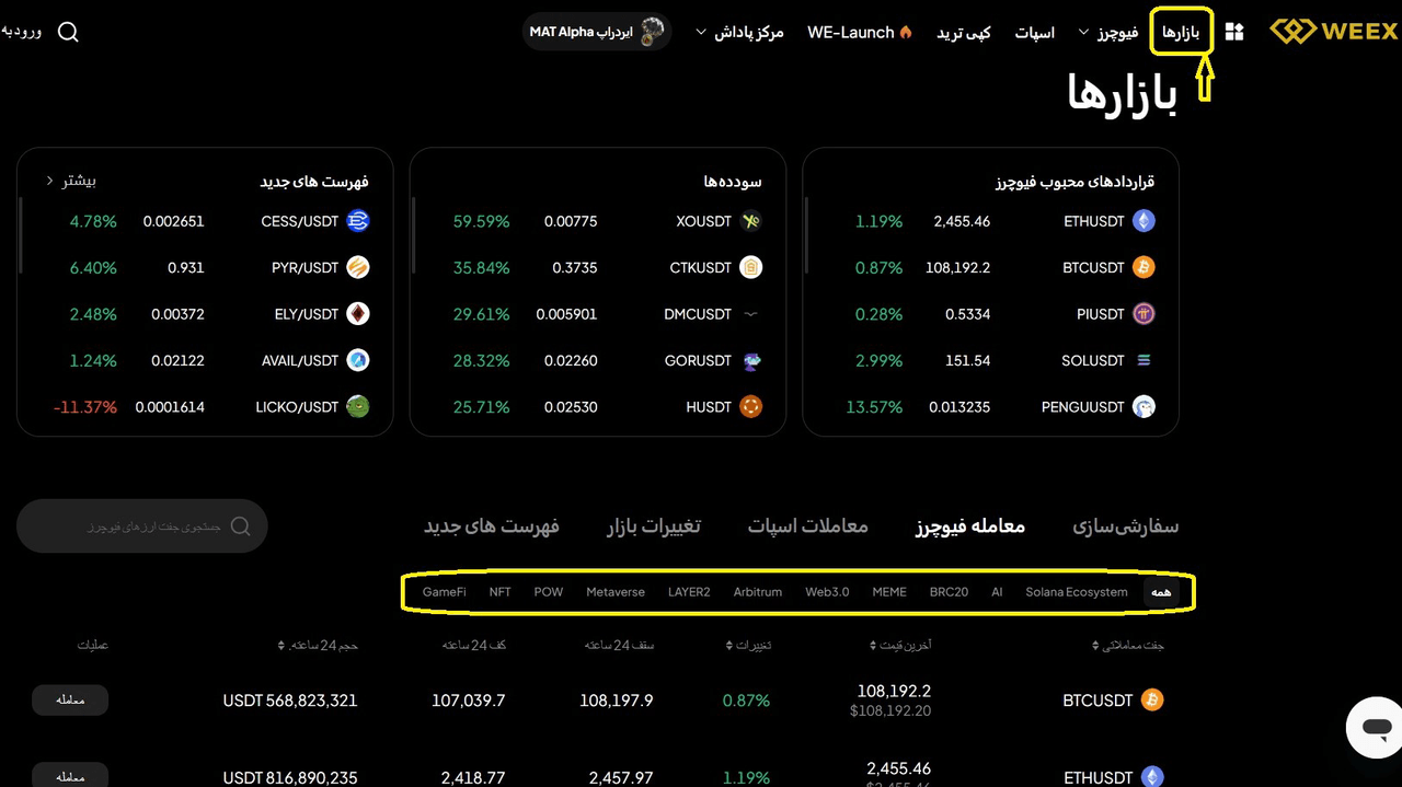 بهترین ۷ توکن GameFi در سال ۲۰۲۵ برای معامله‌گران ایرانی رمز ارز در WEEX 