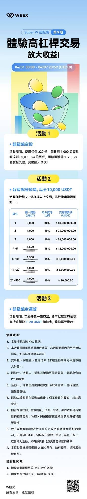 Super W 超级碗_繁_长图.jpg