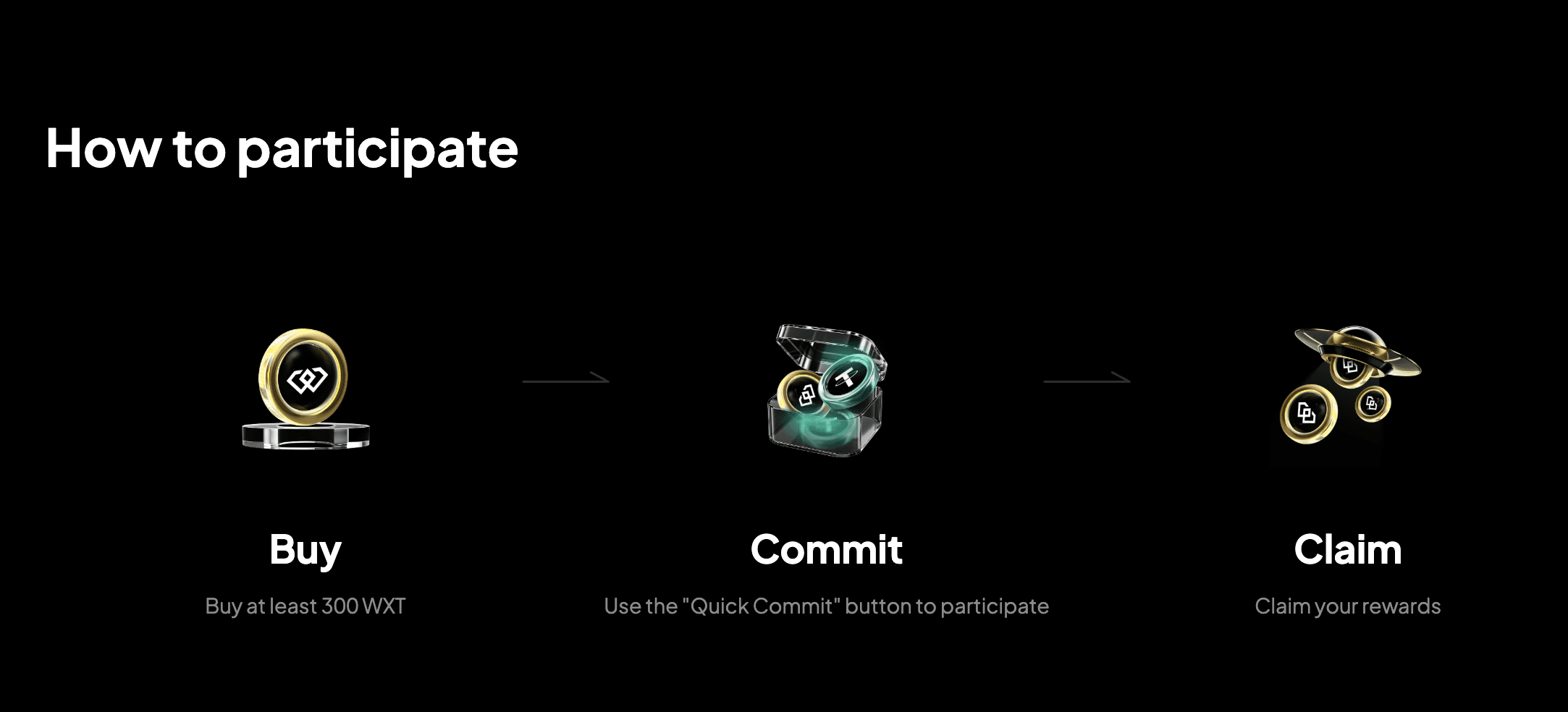 WEEX WE-Launch: Get AXS Tokens Now – Exclusive Airdrop for First-Time Participants