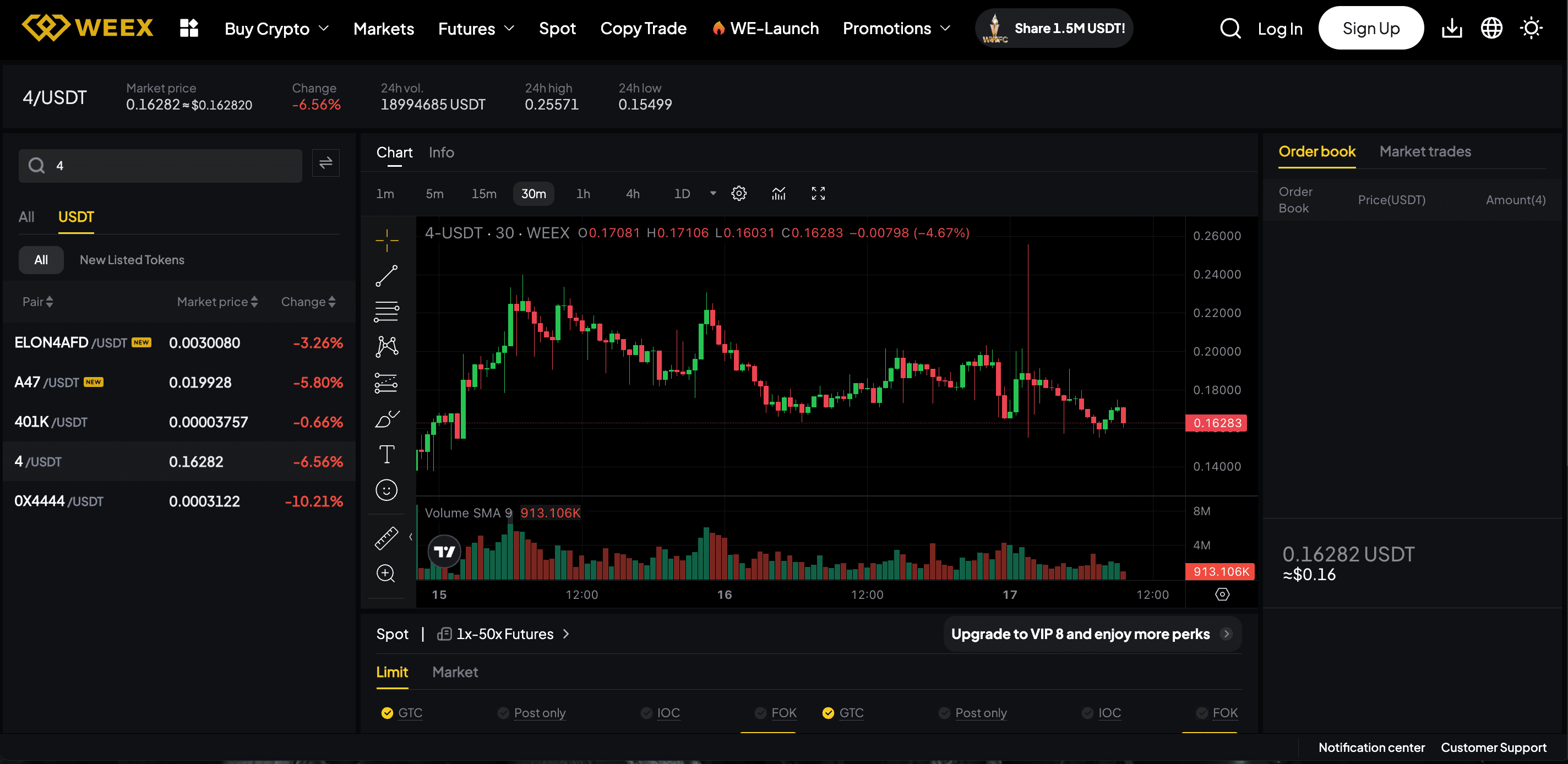 Weex'te 4 ile nasıl işlem yapılır?