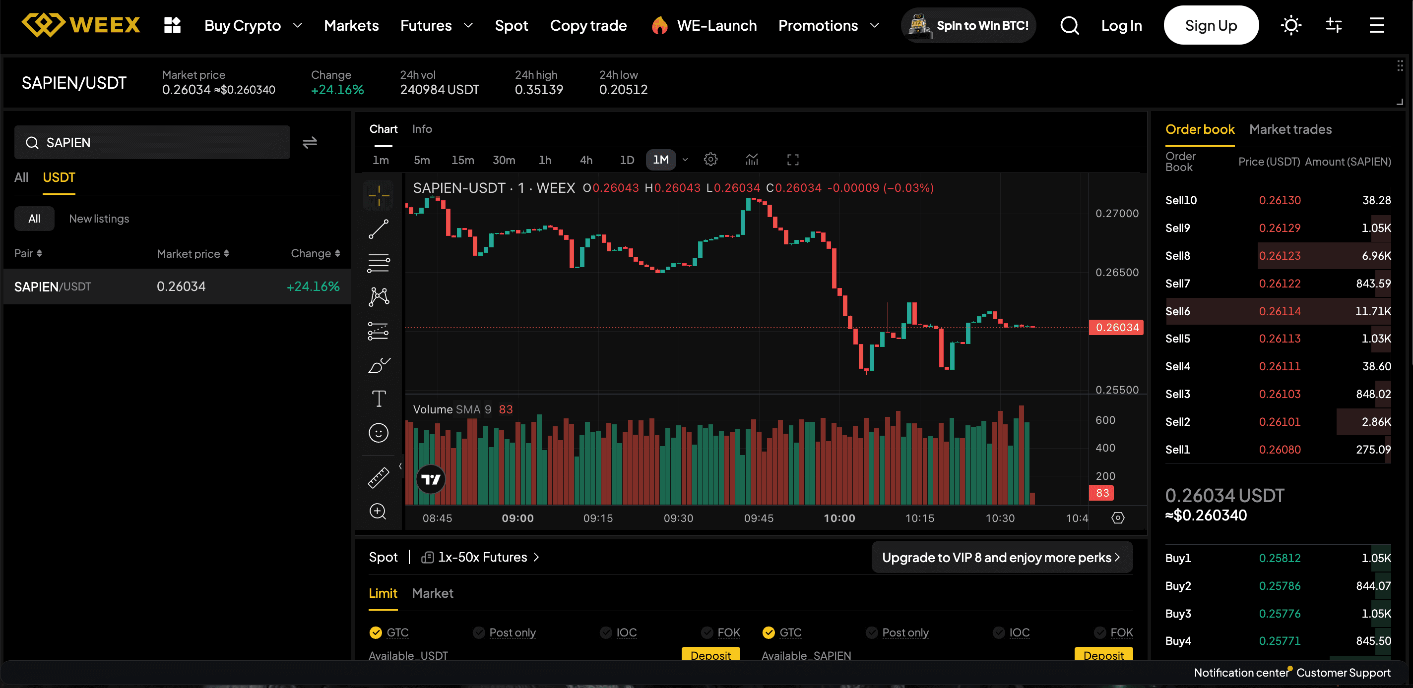 how to trade sapien on weex.png