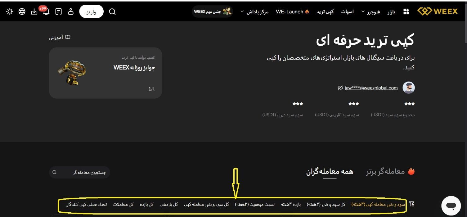  تریدرها را با توجه به معیارهای زیر مقایسه کنید