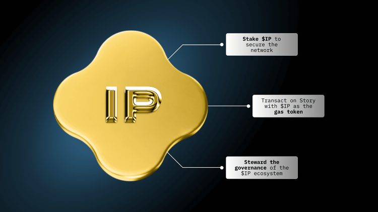 What Is IP Token? A Deep Dive into Story Protocol Token ($IP) & Its Future Value