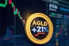 Adventure Gold (AGLD) Kursprognose 2025–2030: Wird AGLD 10 $ erreichen? Hier ist, was Sie wissen müssen!
