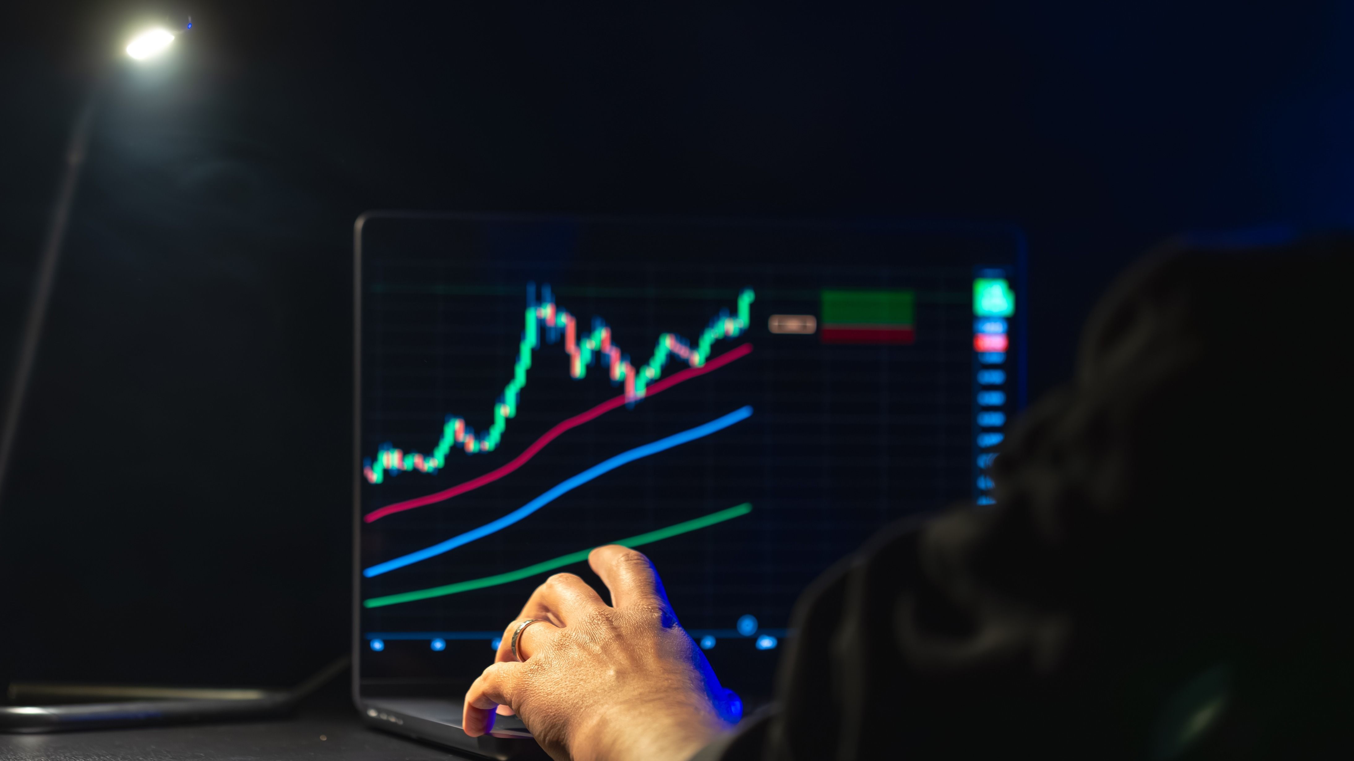 Qual é a melhor estratégia de trading de cripto em 2025?