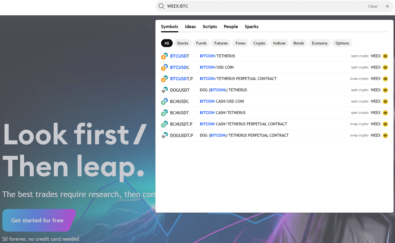 WEEX Integrates TradingView to Offer a More Powerful Trading Analysis Experience