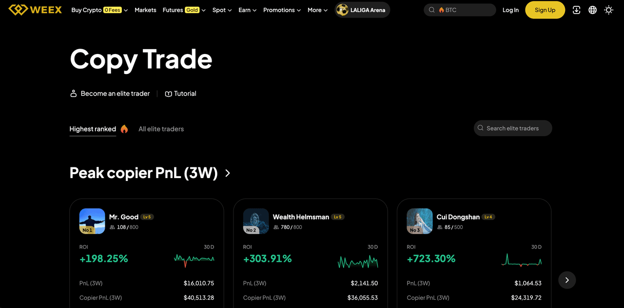 WEEX Copy Trading vs Bitget Copy Trading: Which is Better 2026?