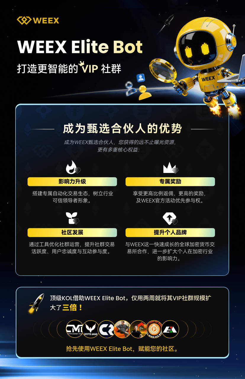 WEEX Elite Bot 简介