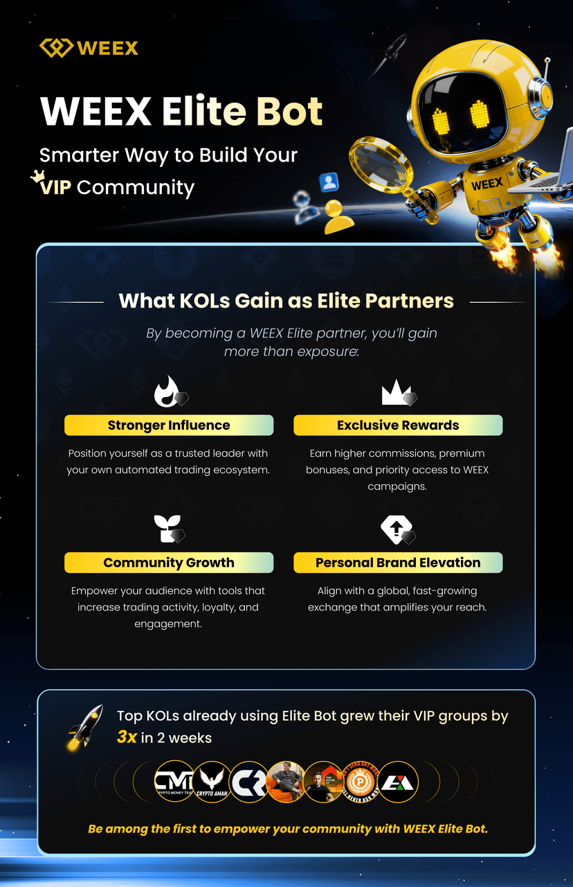 Introduction of WEEX Elite Bot